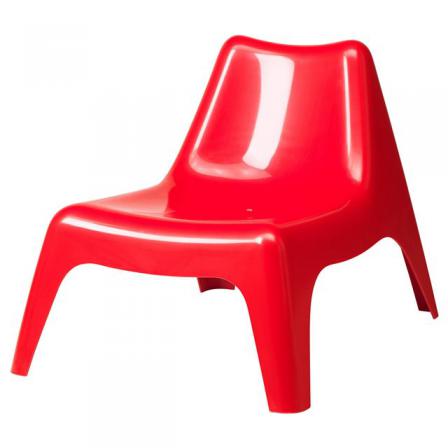 مشخصات صندلی پلاستیکی استاندارد